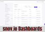 do verified b2b leads, real estate leads and influencer lead gen